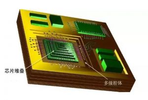 3D存儲(chǔ)芯片 3D存儲(chǔ)芯片