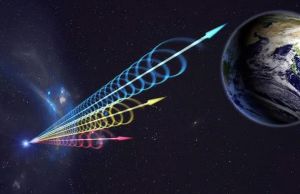 宇宙社會學 宇宙社會學